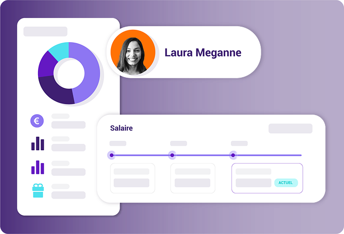Fiche employée avec répartition de la rémunération en graphique donut et positionnement du salaire actuel dans la fourchette salariale
