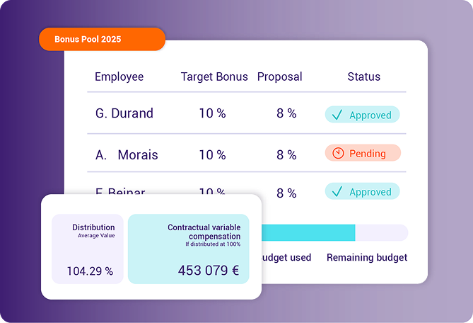 Interface de gestion des variables avec tableau de validation des rémunération par employé, statuts d'approbation et récapitulatif de la compensation variable contractuelle