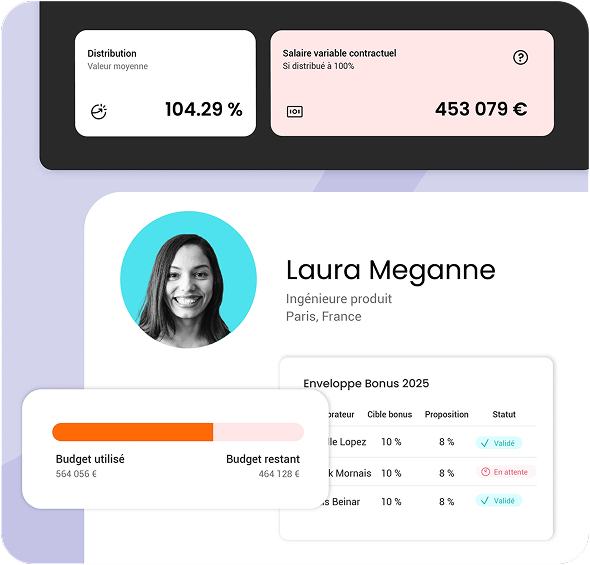 Fiche employée avec enveloppe bonus individuelle, statut des propositions par validateur et indicateurs de distribution et salaire variable contractuel Fiche employée avec enveloppe bonus individuelle, statut des propositions par validateur et indicateurs de distribution et salaire variable contractuel