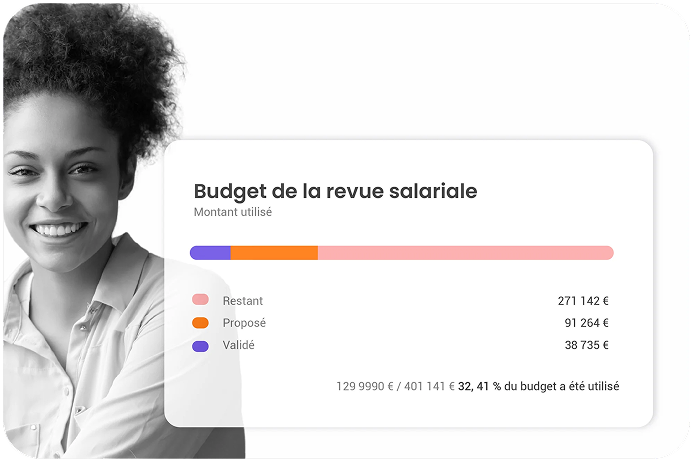 Suivi du budget de la revue salariale avec barre de progression indiquant les montants validés, proposés et restants Suivi du budget de la revue salariale avec barre de progression indiquant les montants validés, proposés et restants