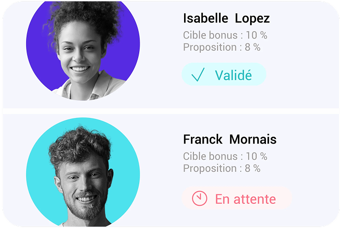 Validation de bonus pour deux employés avec cible, proposition et statut d'approbation (validé / en attente) Validation de bonus pour deux employés avec cible, proposition et statut d'approbation (validé / en attente)