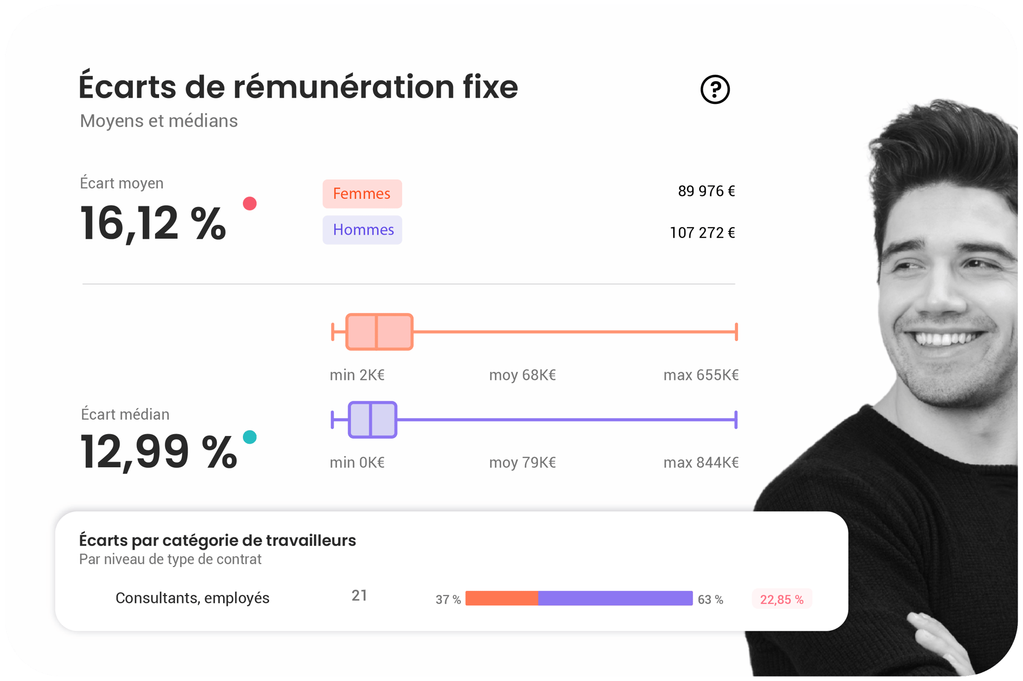 img_paytransparency_fr_2